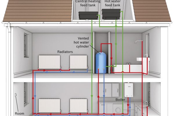 Gas_Regular_Heat_Only_Diagram